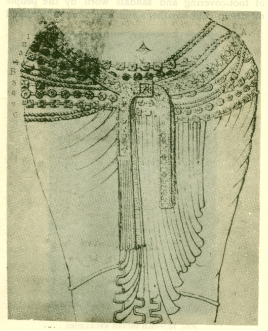 Fig. 18 Old indian girdle of jewels. [From the figure of Sirima Devata on the Bharahat Tope. Pl. li.]